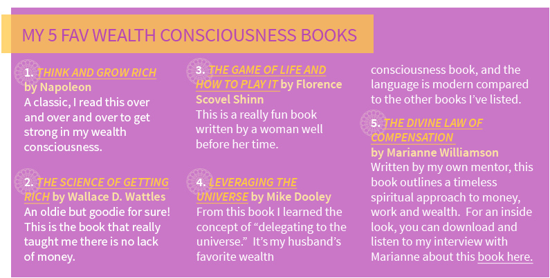 fav-books