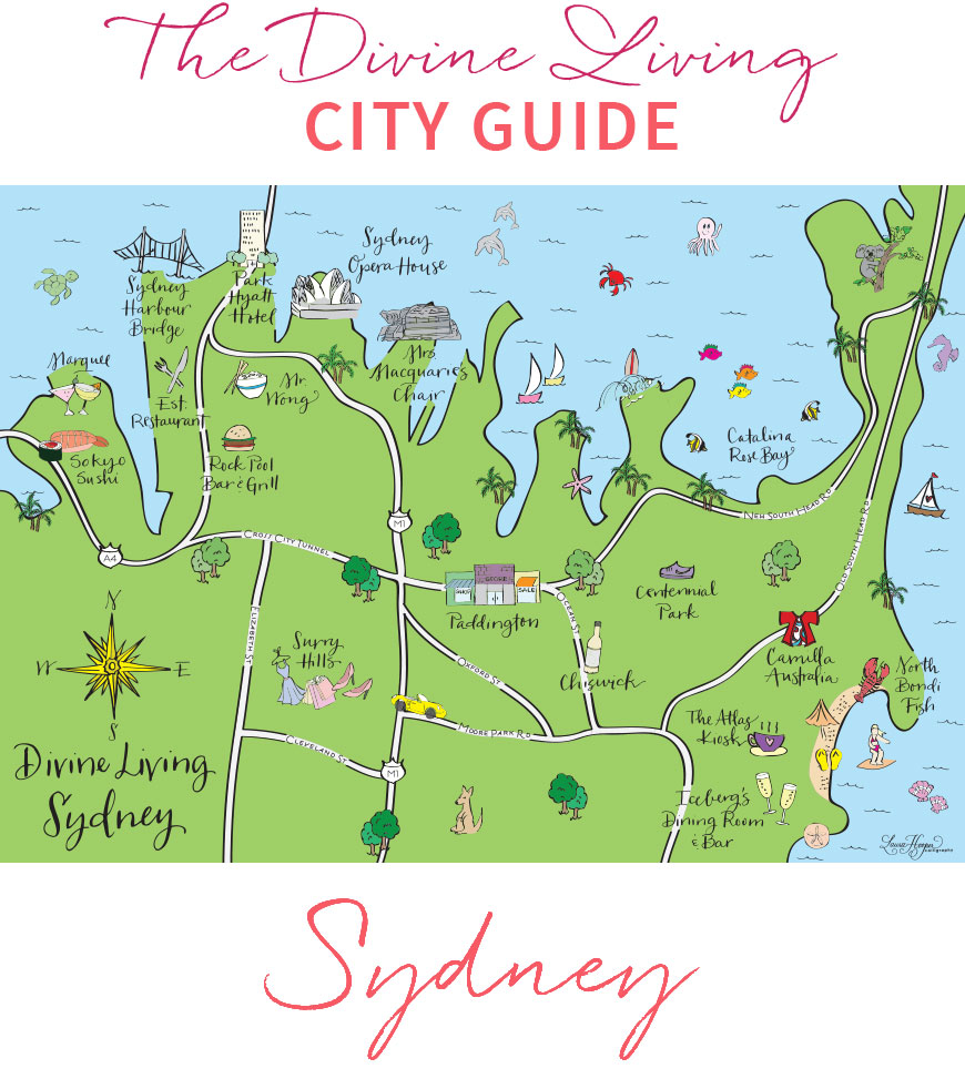 sydney-guide-header