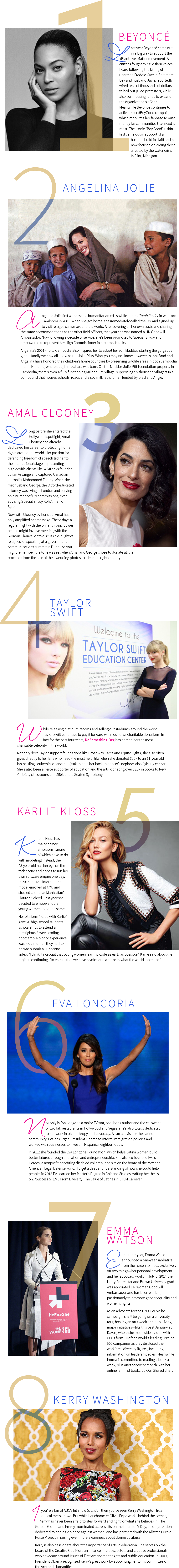 a-listers-article