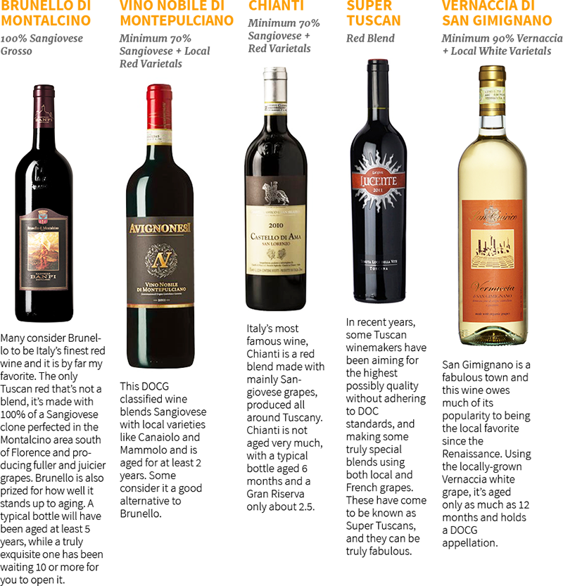 wine-bottle-selections-1